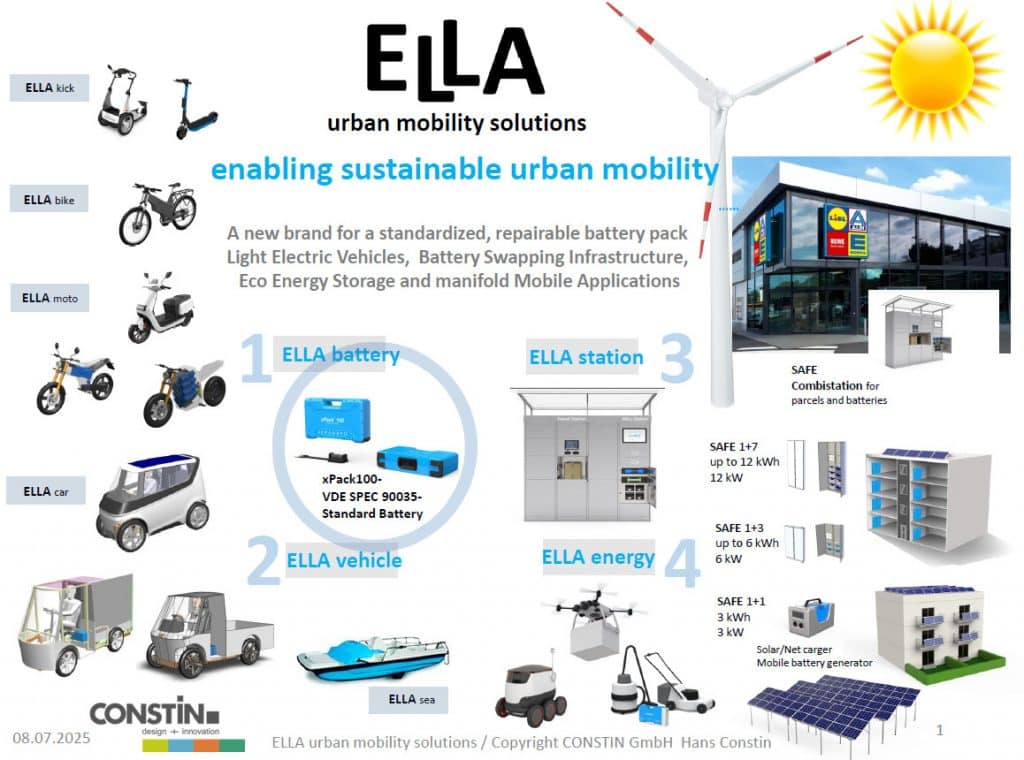 ELLA urban mobility solutions